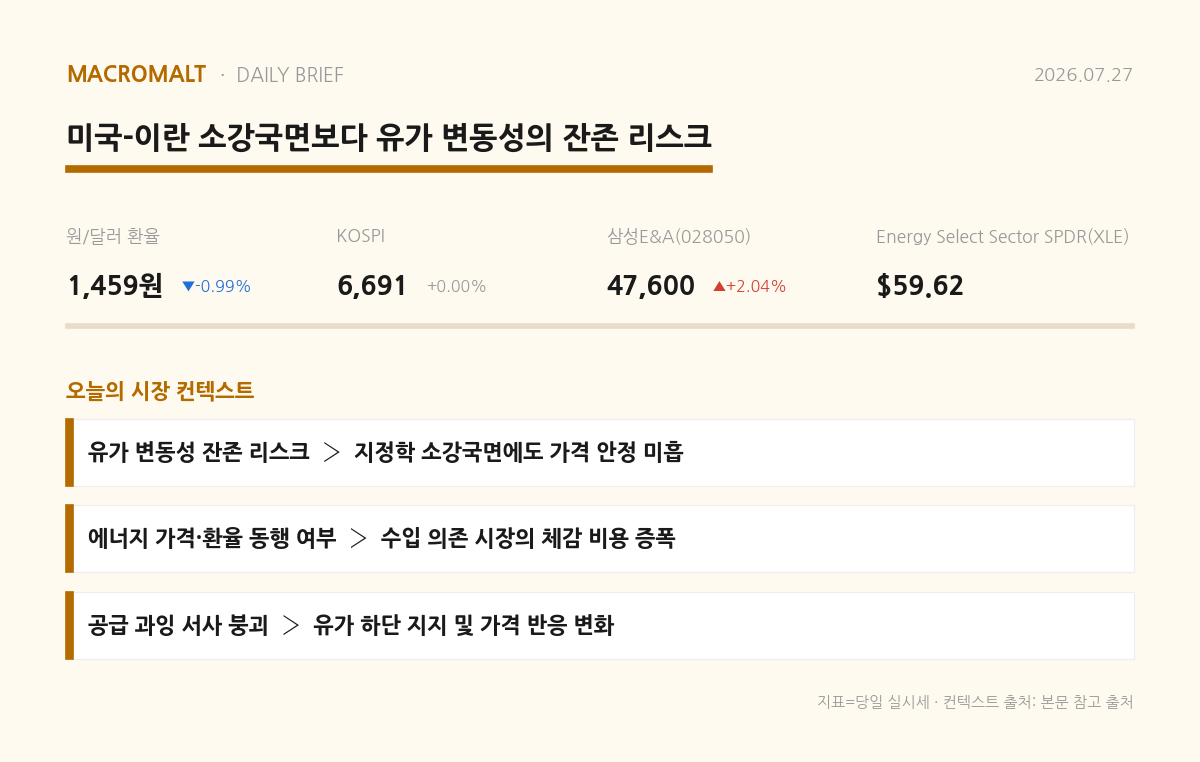 오늘의 요약